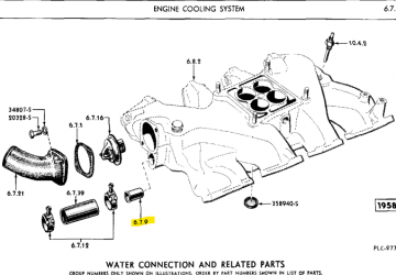 Water By-Pass Inlet - WATER PUMP- NEW